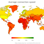 Σε ποιά θέση βρίσκεται η Ελλάδα στις ταχύτητες Internet;