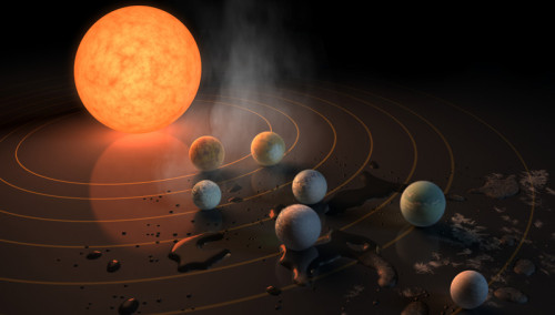 Μεγάλη ανακάλυψη επτά «γήινων» εξωπλανητών με συνθήκες κατάλληλες για ζωή