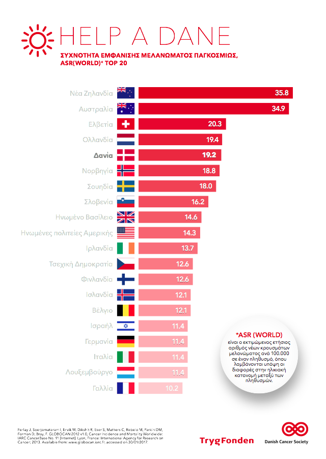 Screen Shot 2017-02-07 at 12.44.05