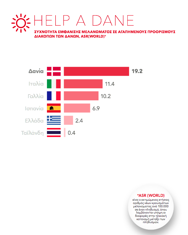 Screen Shot 2017-02-07 at 12.44.23