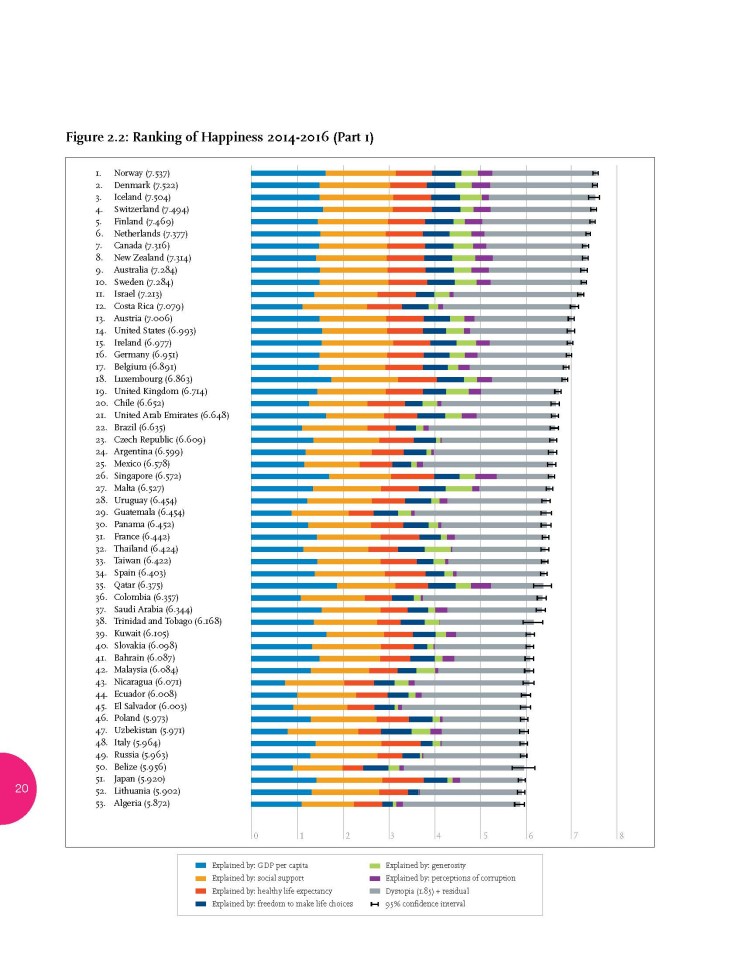 worldwidwhap2017_Page_022