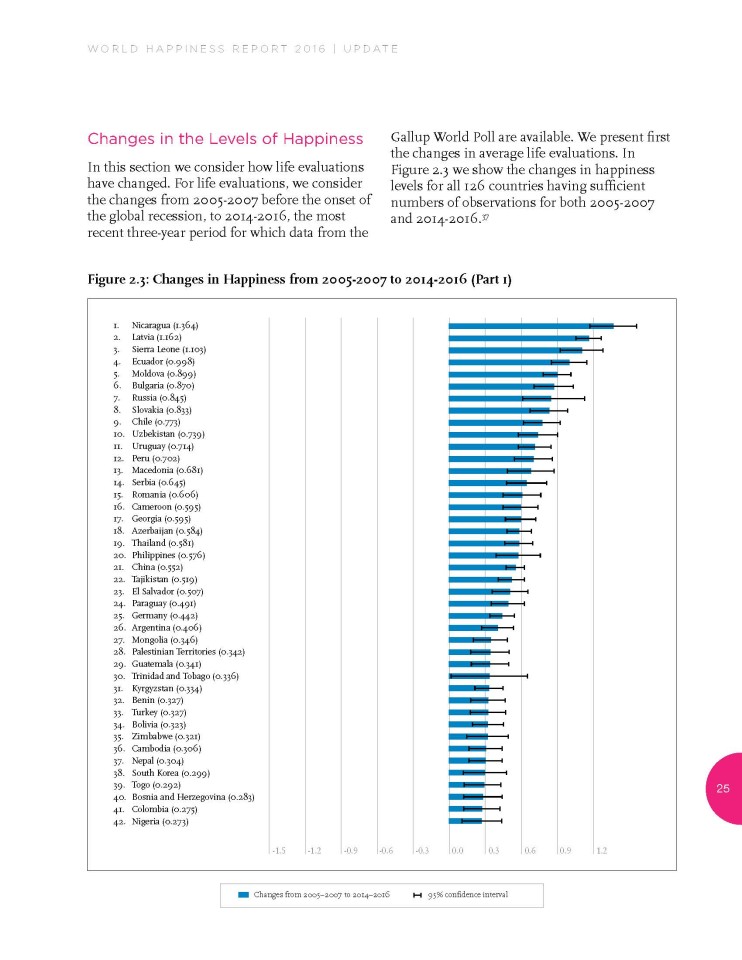 worldwidwhap2017_Page_027
