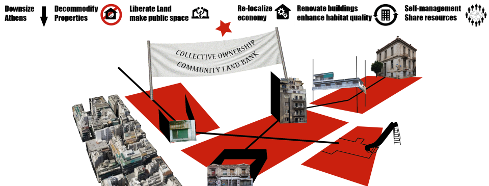 Γράφημα από το project της ομάδας Co-Hab Athens για τη συλλογική κατοικία.