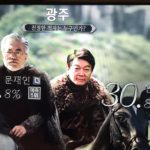 Η Νότια Κορέα έκανε τις εκλογές Game of Thrones