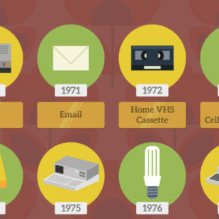 Αυτές είναι μερικές από τις εφευρέσεις που άλλαξαν τη ζωή μας