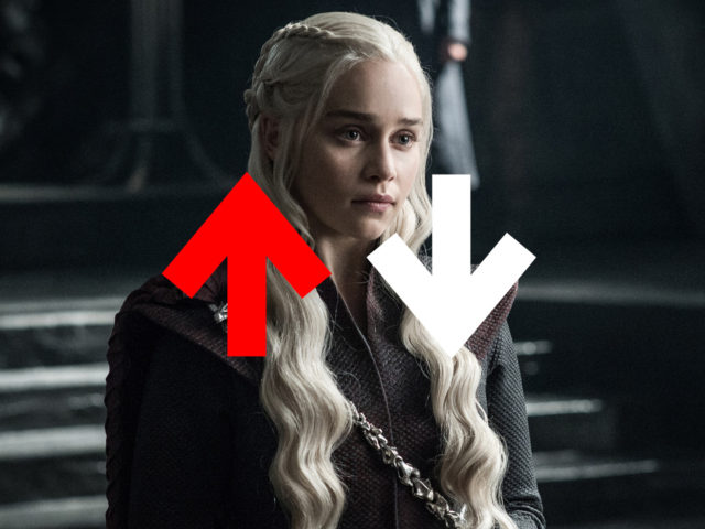 ΟΛA POPA #25: Ενώ περιμένουμε τον νέο κύκλο Game Of Thrones μας απασχόλησαν και άλλα πράγματα