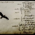 Έκθεση Forgotten on Paper της Χριστίνα Σαρλάμη στον Τεχνοχώρο Φάμπρικα