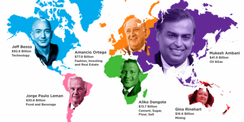 Αυτοί είναι οι πλουσιότεροι άνθρωποι στον κόσμο [ΕΙΚΟΝΕΣ]