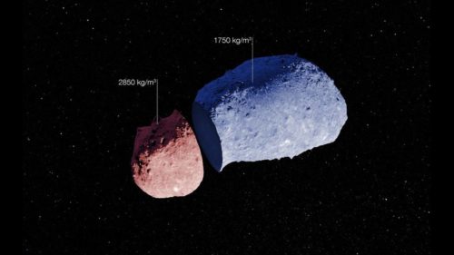 Αστεροειδής μεγαλύτερος από τη Μεγάλη Πυραμίδα της Γκίζας θα περάσει κοντά από τη Γη