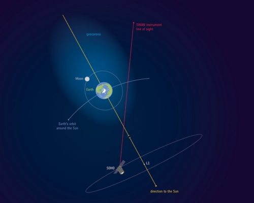 Ευρωπαϊκός Οργανισμός Διαστήματος: Η ατμόσφαιρα της Γης φτάνει πέρα από το φεγγάρι
