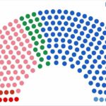 Εκλογές 2019: Οι έδρες των κομμάτων ανά περιφέρεια