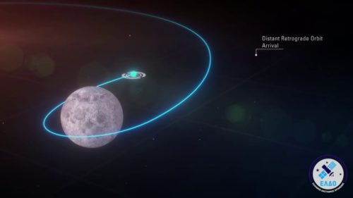 Στο δεύτερο στάδιο το πρόγραμμα “Hellas to the Moon” του Ελληνικού Διαστημικού Οργανισμού