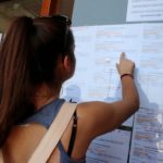Ανακοινώθηκαν οι βάσεις εισαγωγής στα ΑΕΙ