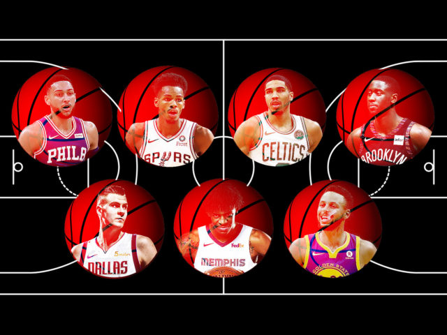 NBA 2019-20: 7 Αγόρια για Ξενύχτια