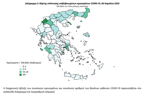 Κορονοϊός: Ποιες περιοχές δεν έχουν κανένα κρούσμα στην Ελλάδα