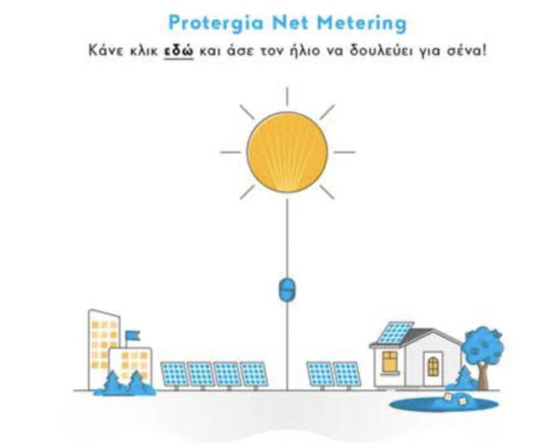 Net Metering: Μία νέα υπηρεσία από την Protergia
