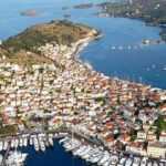 Κορωνοϊός: Αυτά είναι τα έκτακτα μέτρα που θα εφαρμοστούν στον Πόρο