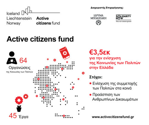 €3,5εκ στην Κοινωνία των Πολιτών από το πρόγραμμα Active citizens fund των EEA grants, με Διαχειριστή Επιχορήγησης το Ίδρυμα Μποδοσάκη και το SolidarityNow