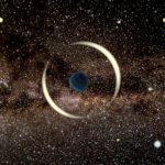 Αστρονομία: Ανακαλύφθηκε ο μικρότερος εξωπλανήτης, μεγέθους Γης, που κυκλοφορεί «ξέμπαρκος» στον γαλαξία μας