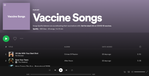 Vaccine Songs: Αυτή είναι η Spotify λίστα τραγουδιών για τον εμβολιασμό κατά της Covid-19
