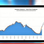 Τζανάκης: Τον Αύγουστο αναμένουμε έως 6.000 κρούσματα ημερησίως