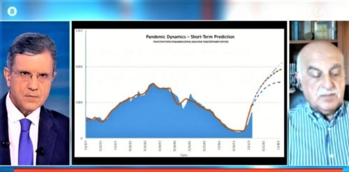 Τζανάκης: Τον Αύγουστο αναμένουμε έως 6.000 κρούσματα ημερησίως