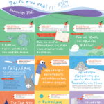 Το Φεστιβάλ Τήνου επιστρέφει δυναμικά