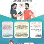 Θετικά αλλά ανεπαρκή τα μέτρα της νέας Κοινής Υπουργικής Απόφασης για την επίσπευση του εμβολιασμού προσφύγων και μεταναστών κατά του Covid-19