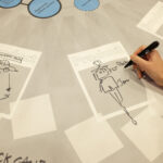 «Circular Cultures: Η Περιφέρεια στο Κέντρο» σε ένα phygital διήμερο αφιερωμένο στον βιώσιμο σχεδιασμό και την κυκλική οικονομία