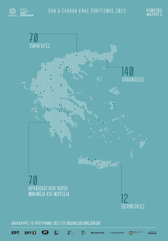 «Όλη η Ελλάδα ένας πολιτισμός»: Επιστρέφει από 5 Ιουλίου έως 31 Αυγούστου με 70 παραγωγές