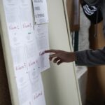 Πανελλαδικές Εξετάσεις 2025: Μέχρι πότε μπορούν οι υποψήφιοι να δημιουργήσουν κωδικό για υποβολή Μηχανογραφικού