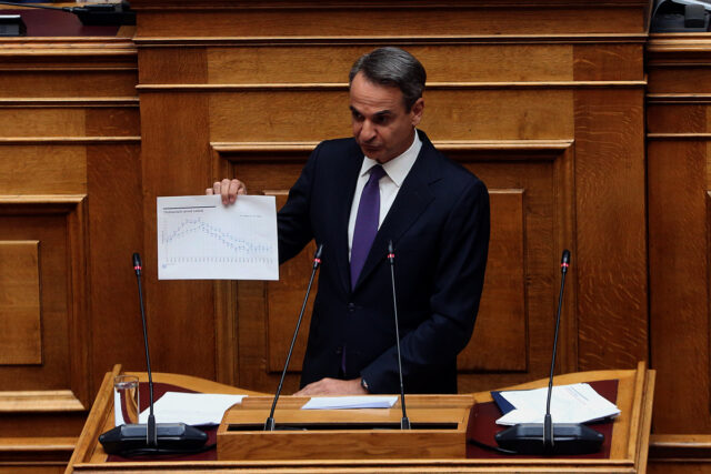 Κυρ. Μητσοτάκης: «Μύθος ότι η Ελλάδα είναι πρωταθλήτρια ακρίβειας»