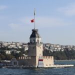 Τουρκία: Συνελήφθη ο δήμαρχος του μεγαλύτερου δήμου της περιφέρειας Κωνσταντινούπολης ως μέλος του PKK