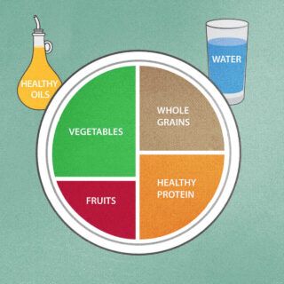 Πιάτο Υγιεινής Διατροφής: Φτιάξε τη δίαιτά σου σε λίγα λεπτά