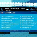 World Cup: Η Ελλάδα στην κορυφή του κόσμου