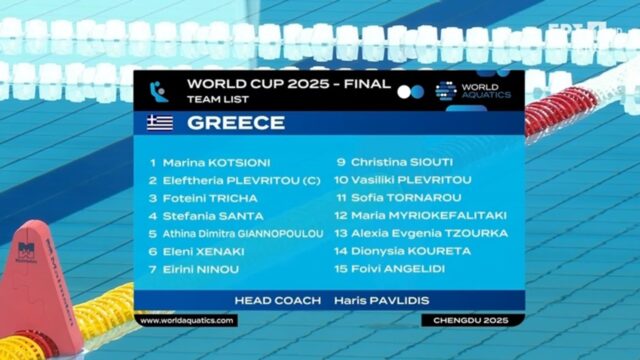 World Cup: Η Ελλάδα στην κορυφή του κόσμου