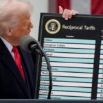 Δασμοί Τραμπ: Πώς θα επηρεάσουν το κόστος και τις επενδύσεις για τις εταιρείες