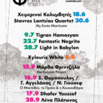 «Φ hill Sessions»: Ενα νέο Φεστιβάλ γεννιέται στον λόφο του Φιλοπάππου