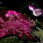 TELEKOM: Συμμετοχή στο διαστημικό πρόγραμμα IRIS2 για την παροχή ασφαλούς συνδεσιμότητας και γρήγορου internet στην Ευρώπη