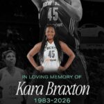 WNBA-Πέθανε η Κάρα Μπράξτον, πρώην All-Star και δύο φορές πρωταθλήτρια