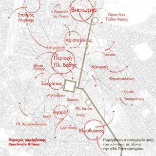 Reactivate Athens-101 Ideas