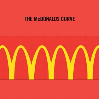 Η στυγνή πραγματικότητα μέσα από 33 γραφήματα